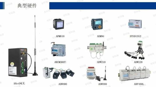 電氣電力物聯網賦能企業節能增效與網站優化